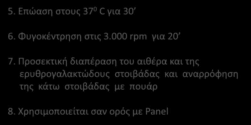 Έκλουση θερμών αντισωμάτων με ΑΙΘΕΡΑ 5. Επώαση στους 37 0 C για 30 6. Φυγοκέντρηση στις 3.000 rpm για 20 7.