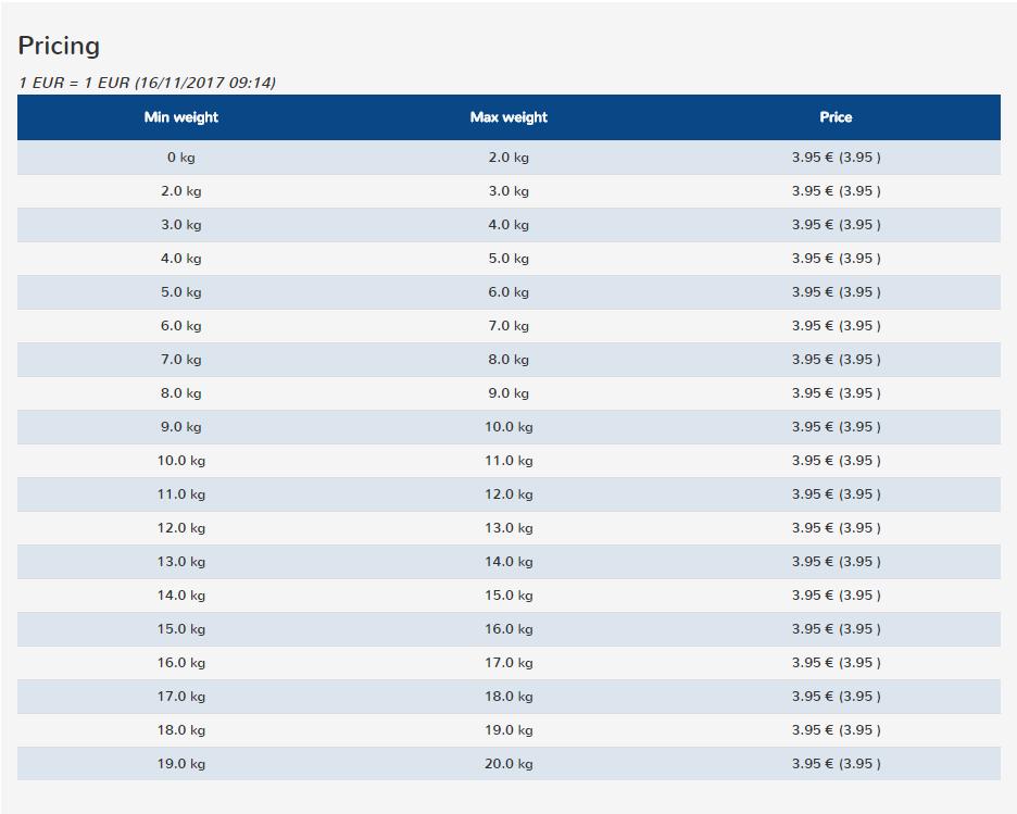 Download a price grid template first, and then fill in your public prices like instructed on the table file.