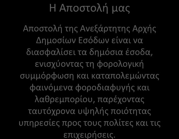 Ανεξάρτητης Αρχής Δημοσίων Εσόδων είναι να θεμελιώσει