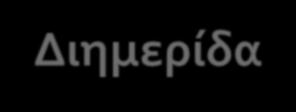 Ερωτήσεις; 3 η Ετήσια Διημερίδα Αθήνα 23-24