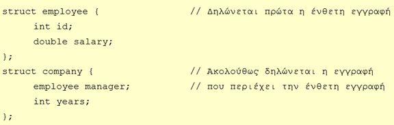 Ένθετες εγγραφές Μία εγγραφή μπορεί να χρησιμοποιηθεί ως μέλος άλλης εγγραφής.