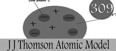Cilët janë shkencëtarët që punuan për zbulimin e atomit? 2.
