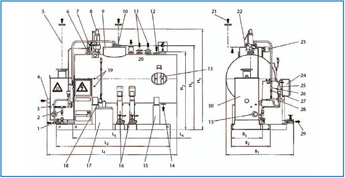 Modularna tehnika i pribor 10 Glavne dimenzije i priključne mjere 79/1 Glavne dimenzije WSM-VS Objašnjenje simbola: Upozorenje za opasan električni napon Kuka dizalice smije zahvatiti samo na