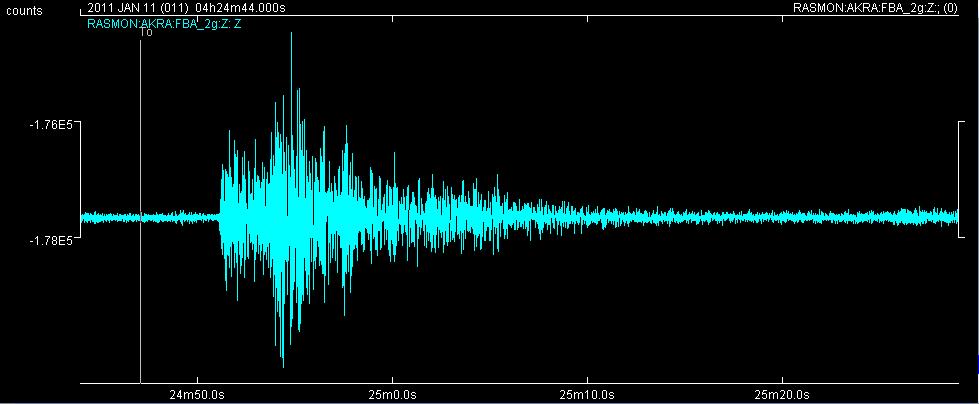 53: Σεισμόγραμμα (2011011042444.0000.ΑΚRA.