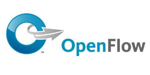 Κεφάλαιο 3 Openflow 3.1 Ορισμός Το Openflow θεωρείται το πρώτο πρότυπο των SDN.