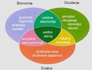 2. април 2015. године Службени лист општине Кула Број 6 - страна 104 Слика 21.