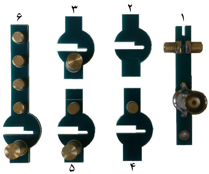 شکل 19: فیبرهای مجموعۀ آنتنهای سیمی: )1( پایه )2( نگهدارندۀ مخصوص دایپل )3( یاگی دو عنصری با رفلکتور )4( یاگی دو عنصری با دایرکتور )5( یاگی سه عنصری و )6( یاگی شش عنصری فیبرهای موجود در شکل 19