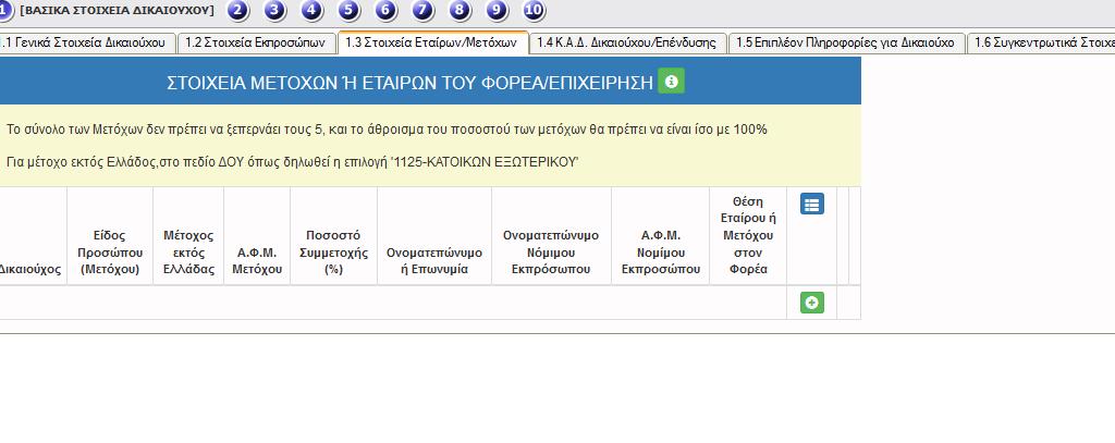 13 Στοιχεία Εταίρων/Μετόχων Με τη χρήση του πλήκτρου μετόχων και με το πλήκτρο ανοίγει η