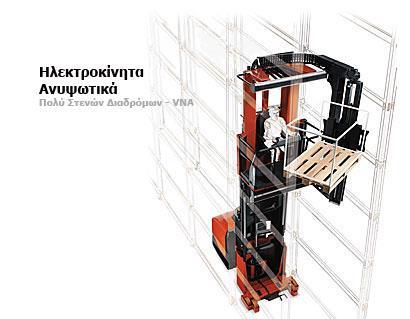 διαδρόμων (Reach Trucks)