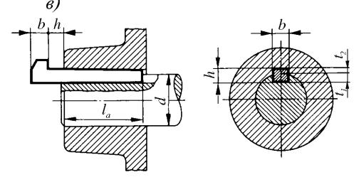 Klinovi