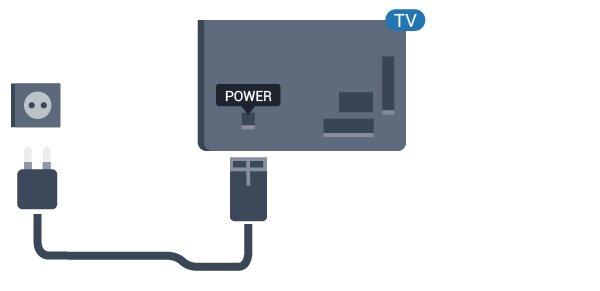 2.4 Καλώδιο ρεύματος Τοποθετήστε το καλώδιο ρεύματος στην υποδοχή POWER στο πίσω μέρος της τηλεόρασης. Βεβαιωθείτε ότι το καλώδιο ρεύματος είναι καλά συνδεδεμένο στην υποδοχή.