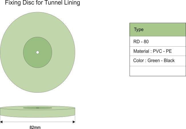 FIXING DISC ΚΩΔΙΚΟΣ ΤΥΠΟΣ ( /m) RD - 80 PLAST.