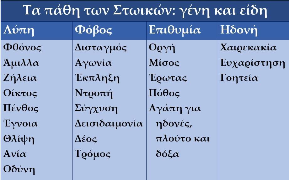 ΚΑΤΑ ΤΩΝ