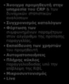 Έλεγχος της πληρότητας και της ορθότητας των δελτίων αποστολής του προμηθευτή.