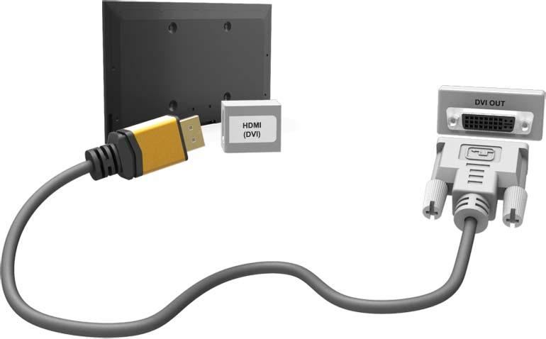 חיבור ליציאת (DVI) HDMI אם המתאם הגרפי של המחשב שלך אינו תומך בממשק,HDMI חבר את המחשב לטלוויזיה באמצעות כבל DVI (ממשק חזותי דיגיטלי) ל- HDMI.