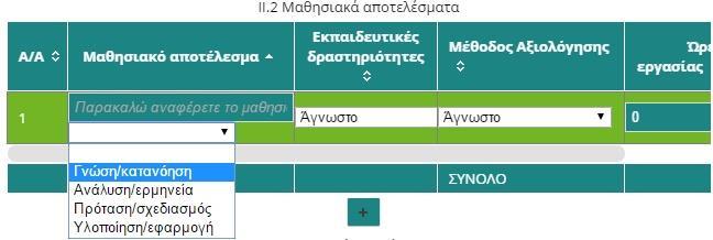 κάνοντας κλικ μέσα στο αντίστοιχο κελί επιλέγετε μία από