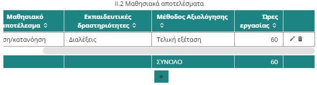 Μετά την καταχώρηση των στοιχείων της πρώτης γραμμής του πίνακα, έχετε τη δυνατότητα να προσθέσετε μία νέα καταχώρηση (γραμμή στον πίνακα), επαναλαμβάνοντας την ίδια διαδικασία.