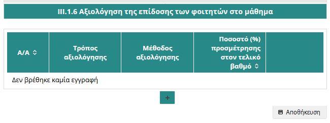 Στην παράγραφο ΙIΙ.6 Αξιολόγηση της επίδοσης των φοιτητών στο μάθημα, για την εισαγωγή στοιχείων στον πίνακα κάνετε κλικ στο κουμπί, που βρίσκεται ακριβώς από κάτω (Εικόνα 24 (α)).