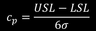 9 Iκανότητα και ανοχές παραγωγικής διαδικασίας LSL Διεργασία USL C p C p =1,0 Ενέργειες Εντατικός ποιοτικός έλεγχος Όρια ανοχής: το εύρος διακύμανσης μιας ιδιότητας που πρέπει να διαθέτει το προϊόν