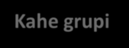 Praktikum 3 Kahe grupi