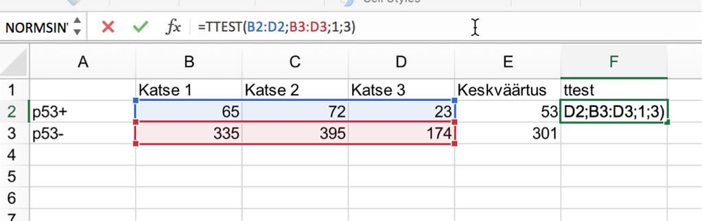 3. Keskväärtuse erinevuse testimine katseandmetega Ühes bakalaureusetöös sooviti määrata kas regulaatorvalk p53 mõjutab geeniekspressiooni.