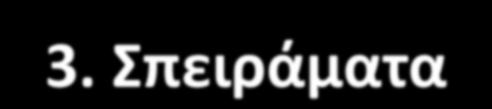 Ενδογενισ / Ενδονεφρικι ΟΝΒ - Αίτια 1.