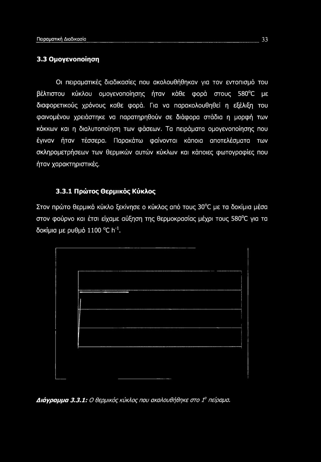 φάσεων. Τα πειράματα ομογενοποίησης που έγιναν ήταν τέσσερα.