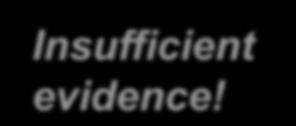 on an individual basis weak recommendation, very low quality of evidence.