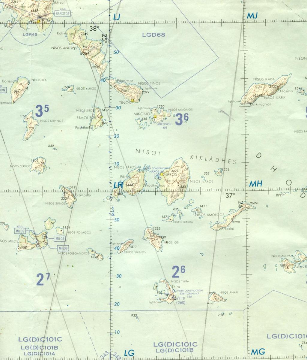 ΑΣΚΗΣΗ ΠΡΑΞΗΣ Βρείτε το ΓΜ & ΓΠ των