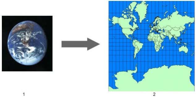 Μερκατορική προβολή χάρτη Φλαμανδός γεωγράφος και χαρτογράφος Gerardus Mercator το 1569 - Η Μερκατορική προβολή: Κυλινδρική προβολή χάρτη: Σύμμορφη - Ναυτικούς σκοπούς: Διατηρεί τις σωστές γωνίες