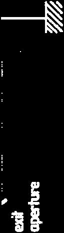 electronilor (cea care corespunde echilibrului