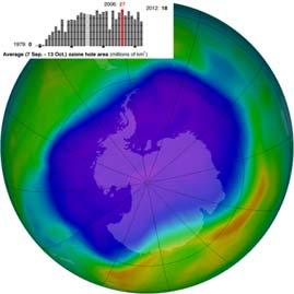 2006) πάνω από την Ανταρκτική έχει προκαλέσει αλλαγές στον τρόπο που τα νερά στο A και στον Νότιο ωκεανό που έχει τη δυνατότητα να μεταβάλλει το ποσό του O2 στην ατμόσφαιρα και αυτό μπορεί τελικά να