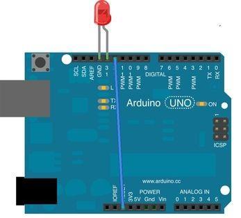 2.5 Προστασία υπερέντασης USB Όσον αφορά τις θύρες USB του υπολογιστή ο Arduino Uno διαθέτει προστασία από βραχυκύκλωμα και υπερφόρτωση, αν και οι περισσότεροι υπολογιστές παρέχουν τη δική τους