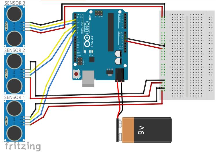 4.2 Συνδεσμολογία κυκλώματος αισθητήρων HC-SR04 Ultrasonic με τον επεξεργαστή Arduino.