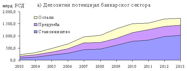 Негативни spillover 141 ефекти глобалне економске кризе 2009.