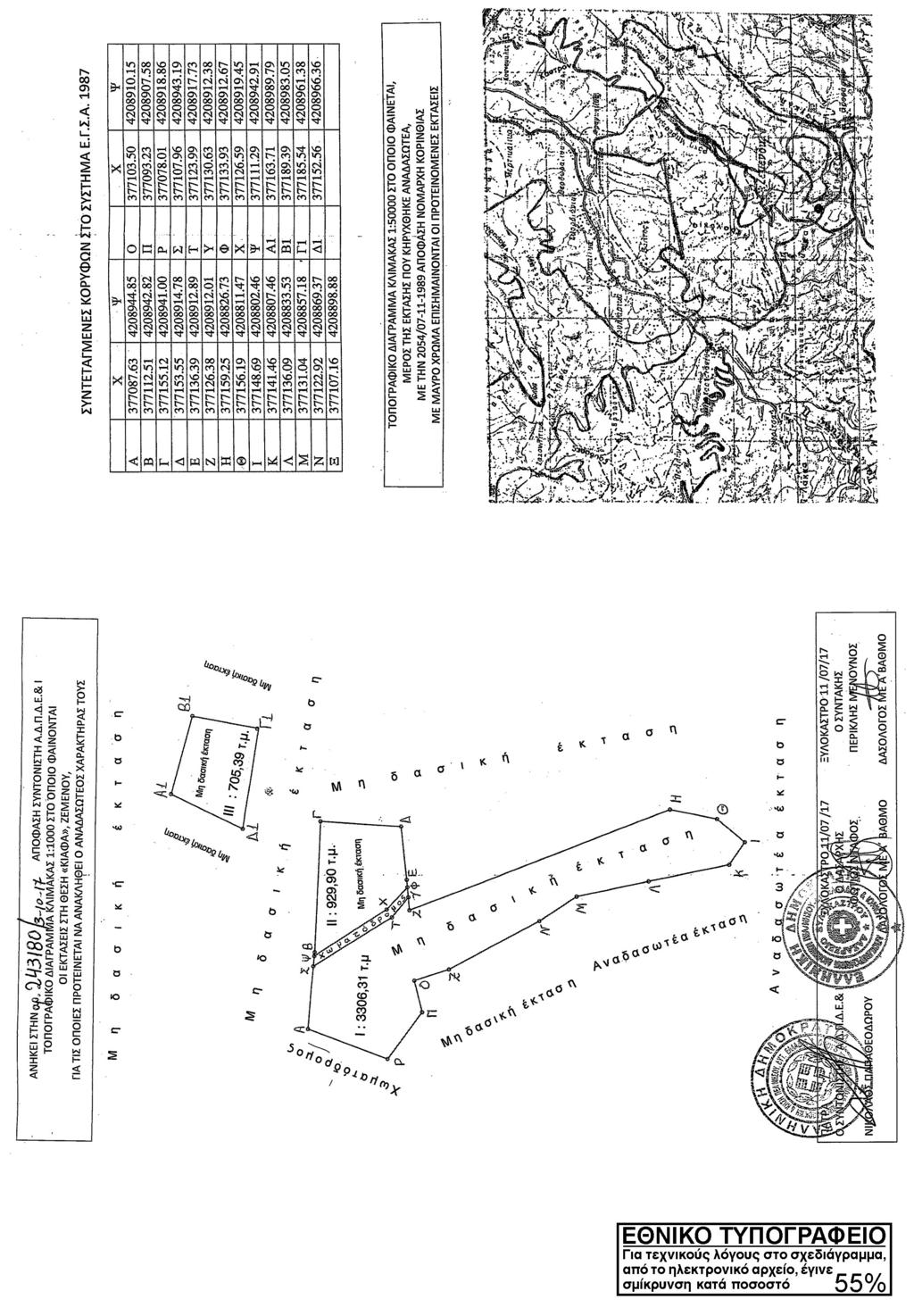 2872 ΕΦΗΜΕΡΙ Α TΗΣ