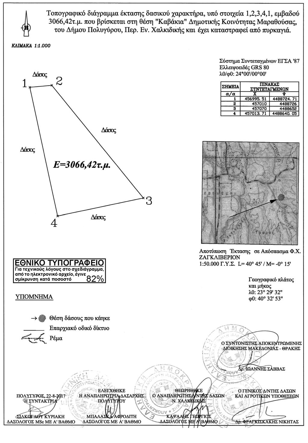 2866 ΕΦΗΜΕΡΙ Α TΗΣ