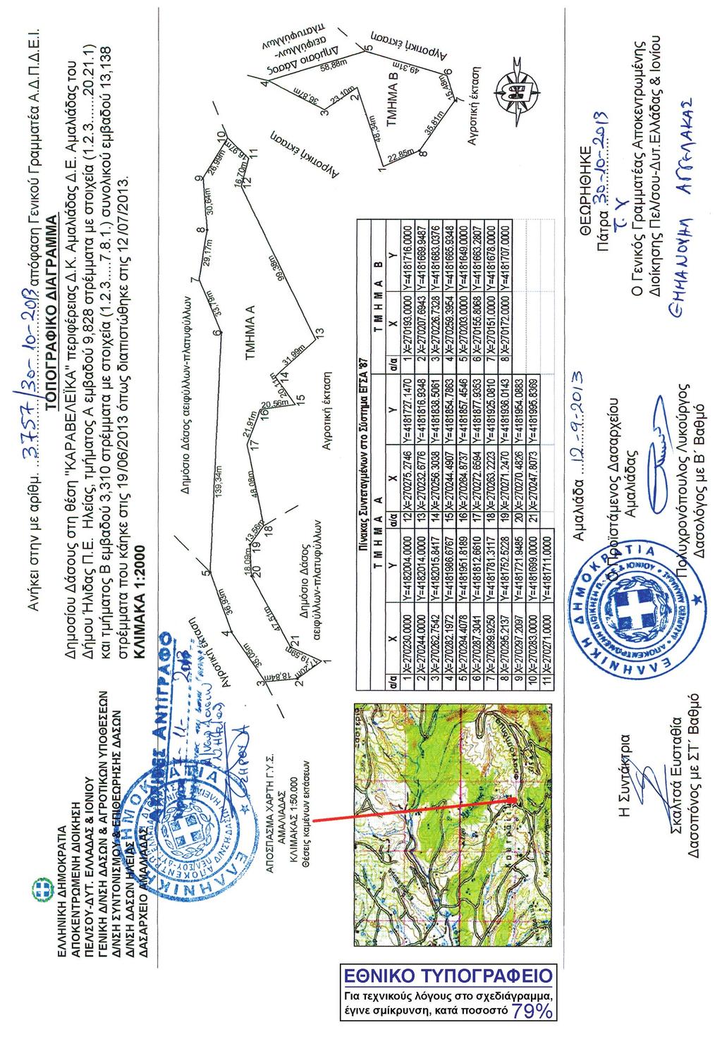 6018 ΕΦΗΜΕΡΙΣ ΤΗΣ ΚΥΒΕΡΝΗΣΕΩΣ (ΤΕΥΧΟΣ ΤΕΤΑΡΤΟ) ΑΠΟ ΤΟ ΕΘΝΙΚΟ ΤΥΠΟΓΡΑΦΕΙΟ