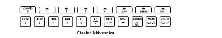 Predný panel Predný panel má dva displeje Displej na ľavej strane, základný displej, sa používa pre zobrazenie všetkých meraných hodnôt, so stavovými legendami na spodnom riadku a meranie