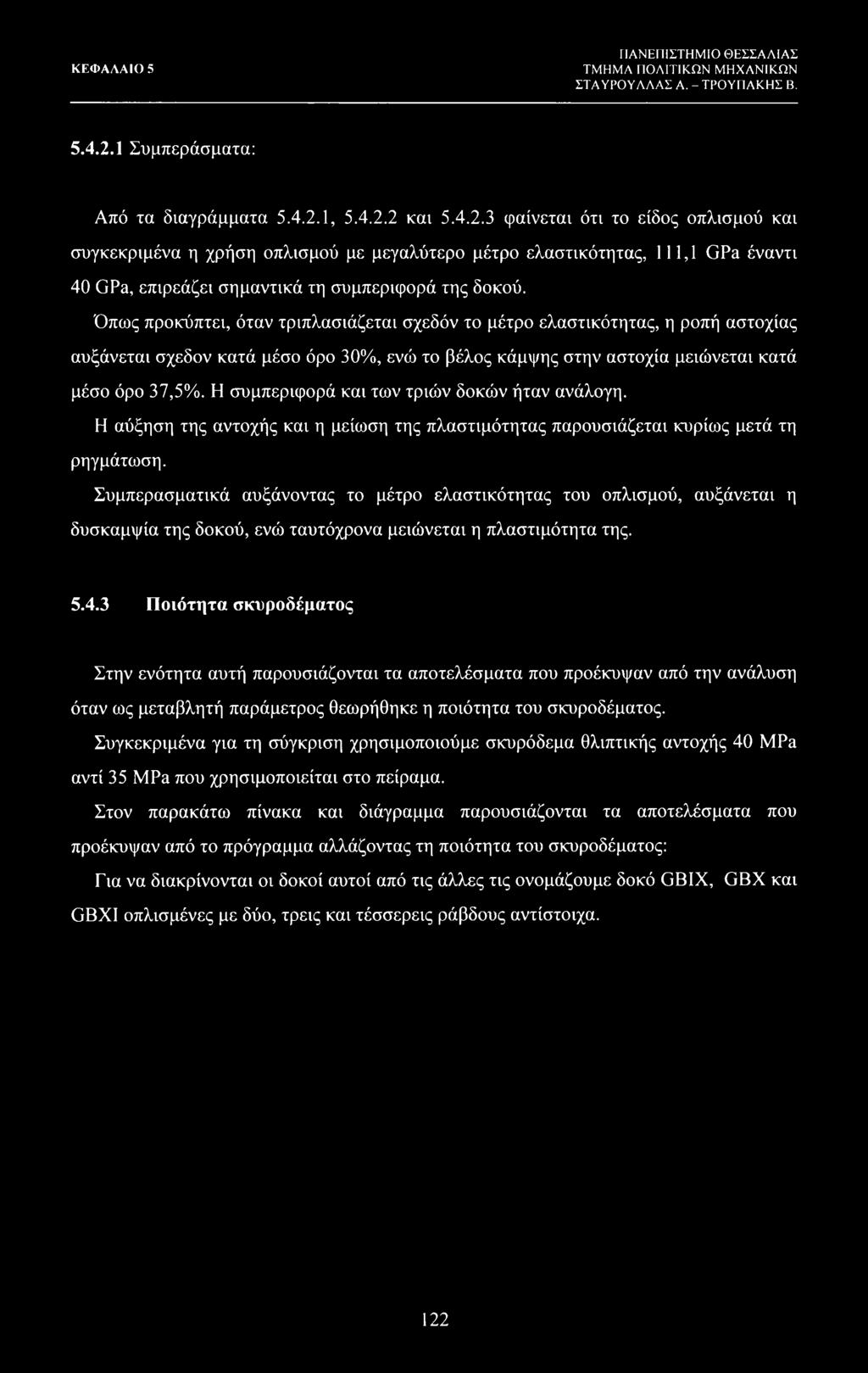 1, 5.4.2.2 και 5.4.2.3 φαίνεται ότι το είδος οπλισμού και συγκεκριμένα η χρήση οπλισμού με μεγαλύτερο μέτρο ελαστικότητας, 111,1 GPa έναντι 40 GPa, επιρεάζει σημαντικά τη συμπεριφορά της δοκού.