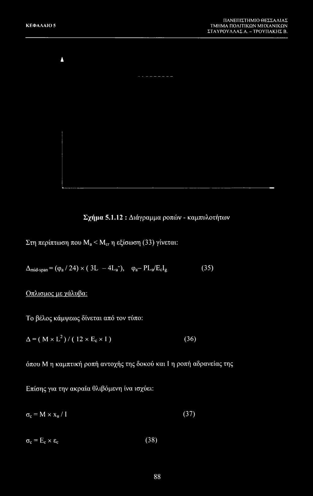 X ( 3L 4La~), φ3 PLa/EcIg (35) Οπλισικκ με γάλυβα: Το βέλος κάμψεως δίνεται από τον τύπο: Δ = ( Μ χ L2)/( 12