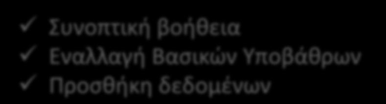 Μετατροπή
