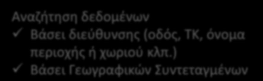 περιοχής ή χωριού