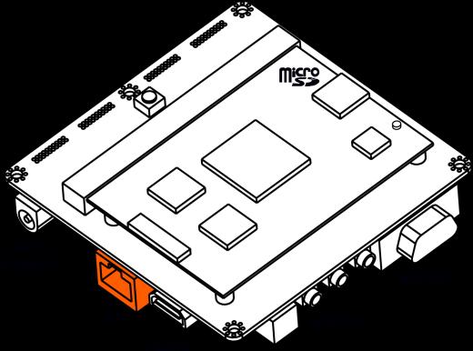 Quick Start Guide a) onnect display: use a quality HMI cable to connect to your HMI TV or
