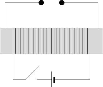 Elektromagnetska indukcija 32. Kvadratni ram stranice a = 10 cm načinjen je od bakarnih žica površine poprečnog preseka S = 1 mm 2.