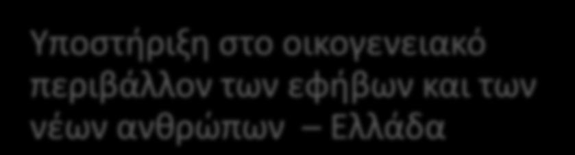 Υποστήριξη στο οικογενειακό περιβάλλον των