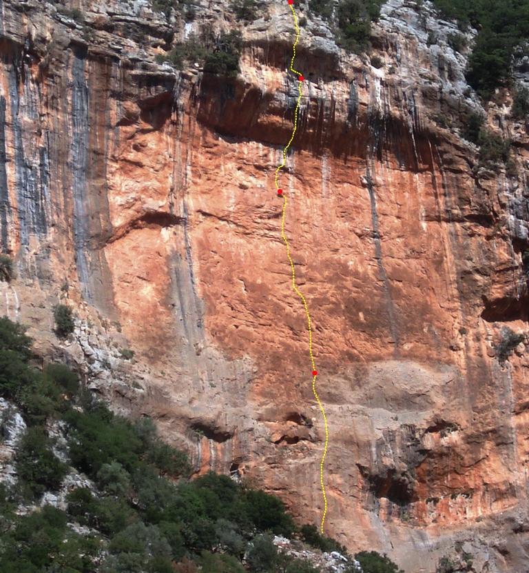 Κόκκινοσ τοίχοσ Πεδίο: Κόκκινοσ