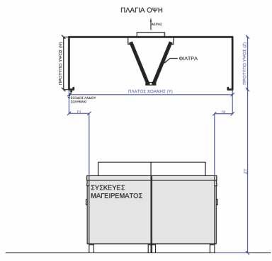 ΧΟΑΝΕΣ AΠΑΓΩΓΗΣ STAINLESS STEEL CONSTRUCTIONS ΚΩΔΙΚΟΣ KKDR1 ΔΙΑΣΤΑΣΕΙΣ X χ Y χ Z ( mm ) 1500x1800x580 ΒΑΡΟΣ ( Kg ) 61 ΕΞΟΔΟΣ ( mm ) Φ 250 ΤΙΜΗ ΦΙΛΤΡΩΝ (500χ500χ30) ( Τµχ ) ( ) 6 +192 ΤΙΜΗ ( ) 720