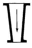 Συγκλίνον Συγκλίνον-αποκλίνον πλάγιο-συγκλίνον-αποκλίνον Πτερύγια Τα πτερύγια των ατμοστροβίλων τοποθετούνται πάνω στο τύμπανο του στροφείου ή στο κέλυφος του.