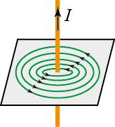 Ca şi în cazul câmpului electric, liniile de câmp magnetic sunt mai apropiate în locurile unde câmpul este mai intens şi mai distanţate în locurile